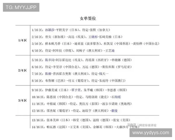 中国乒乓球运动员最新完整名单及他们的辉煌战绩与成长历程