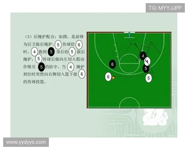 篮球战术深度解析：从进攻到防守的全方位策略运用与实战反思